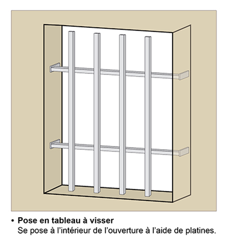 Pose à visser en tableau